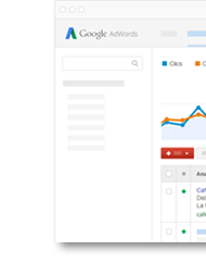 Google Adwords - Clicnovo