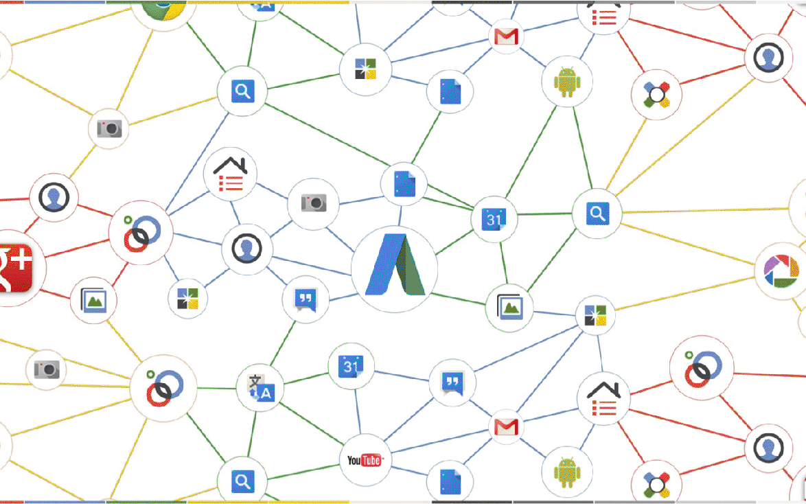 Google Adwords - Clicnovo